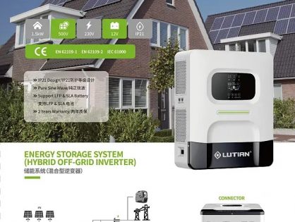 INVERTER 逆变器